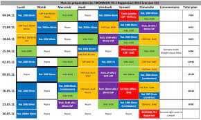 entrainement velo triathlon