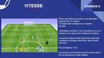 entrainement foot u13 physique