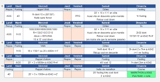 entrainement semi marathon 1h40