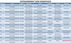 entrainement demi marathon