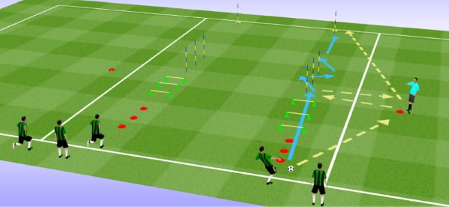 entraînement avec ballon