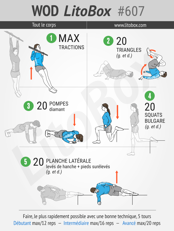 entrainement avec poids