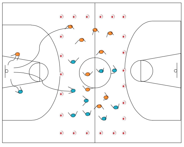 entraînement basketball débutant