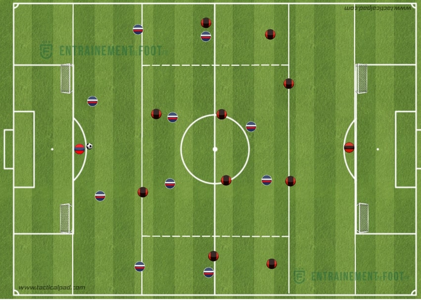 entraînement personnel football