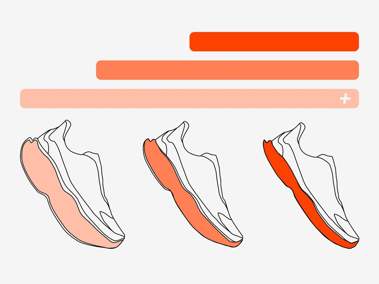 entrainement quotidien