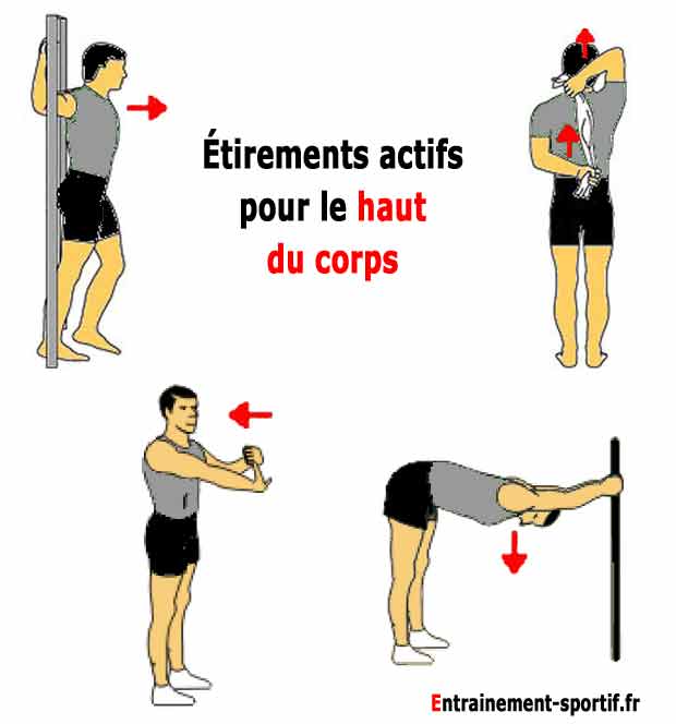entrainement corps complet