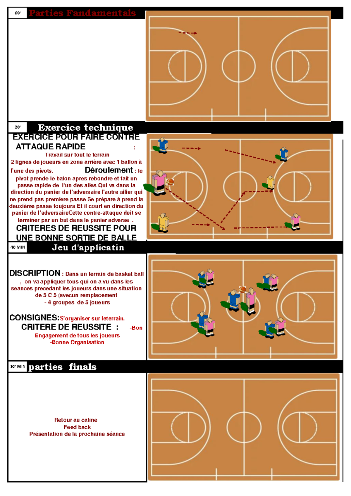 entrainement basket solo