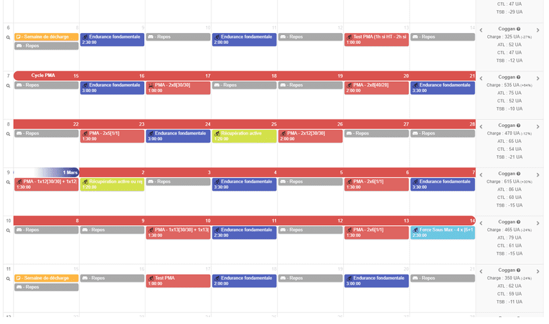 entrainement cyclisme debutant