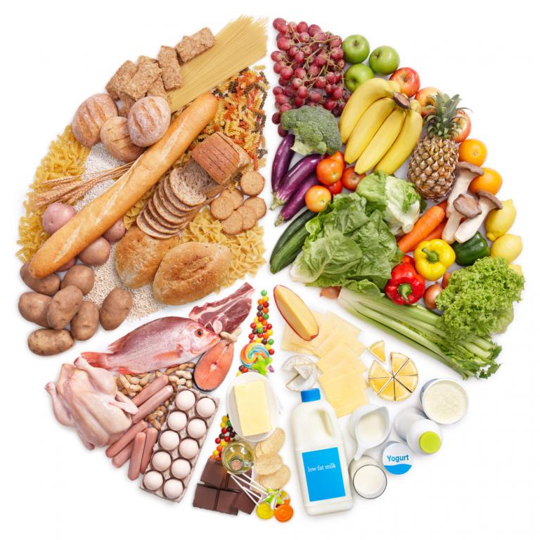 santé et nutrition